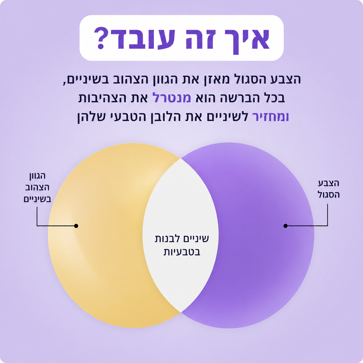 מדבקות להלבנת שיניים של TAVO