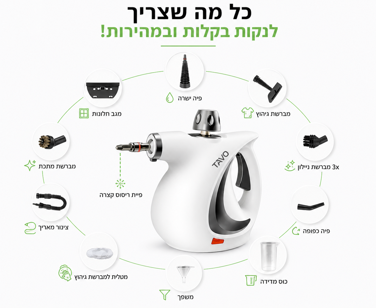 מנקה קיטור משוכלל
